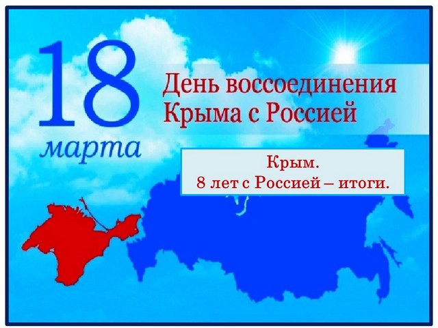 Карта воссоединения крыма с россией